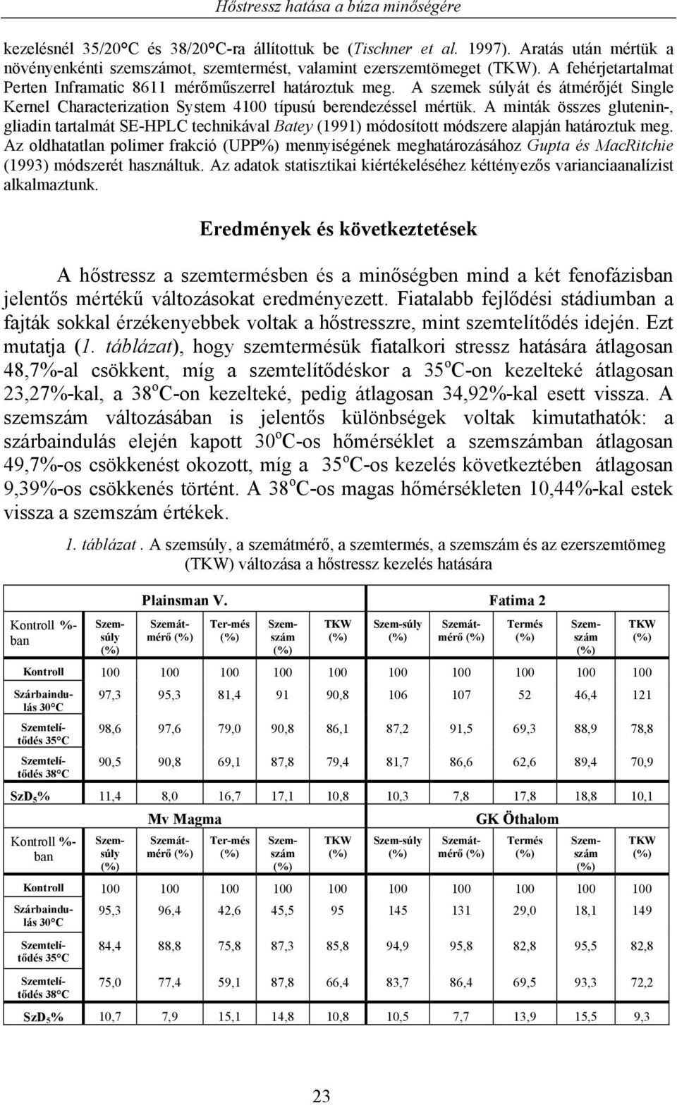 A minták összes glutenin-, gliadin tartalmát SE-HPLC technikával Batey (1991) módosított módszere alapján határoztuk meg.