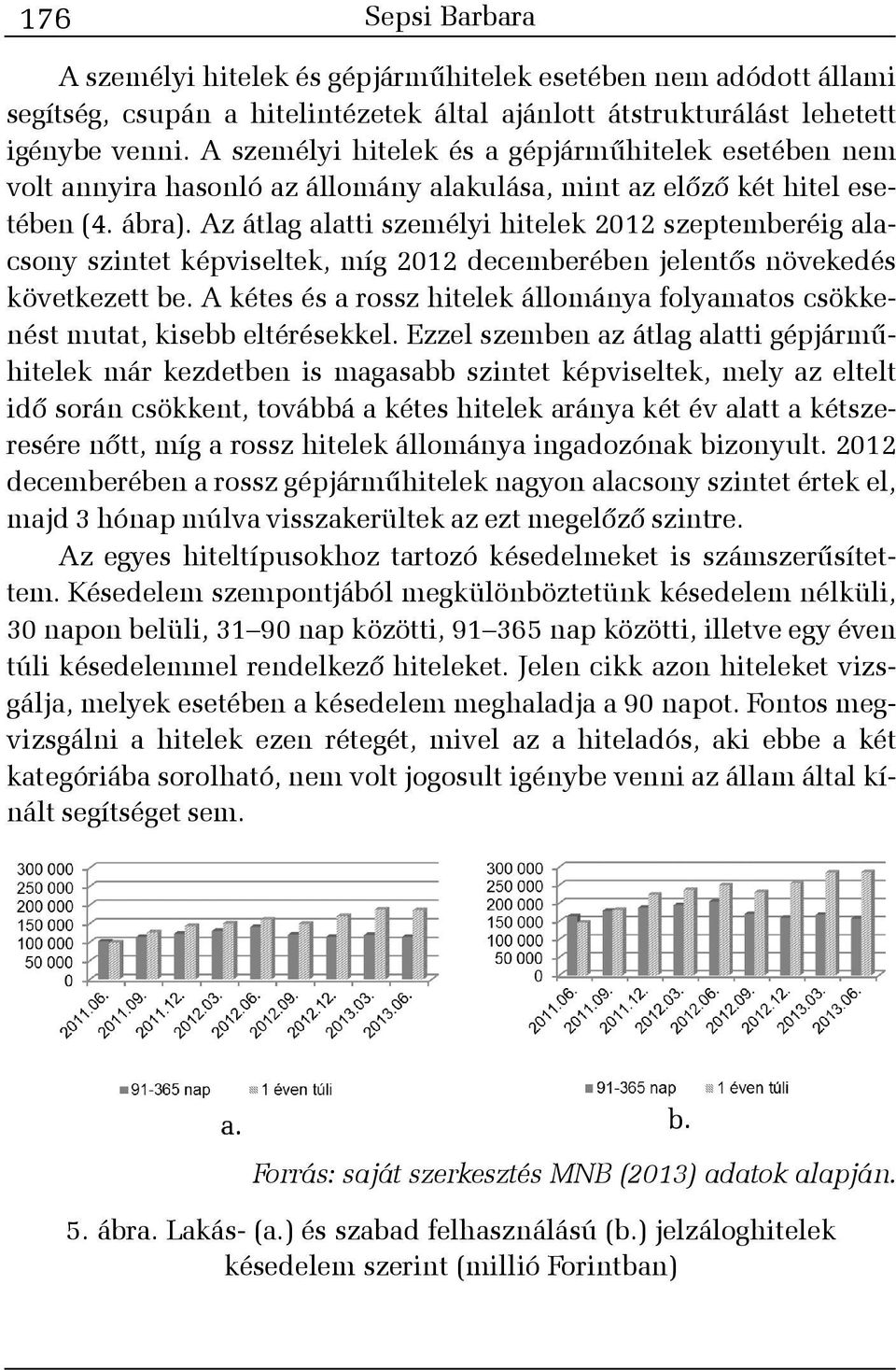 Az átlag alatti személyi hitelek 2012 szeptemberéig alacsony szintet képviseltek, míg 2012 decemberében jelentõs növekedés következett be.