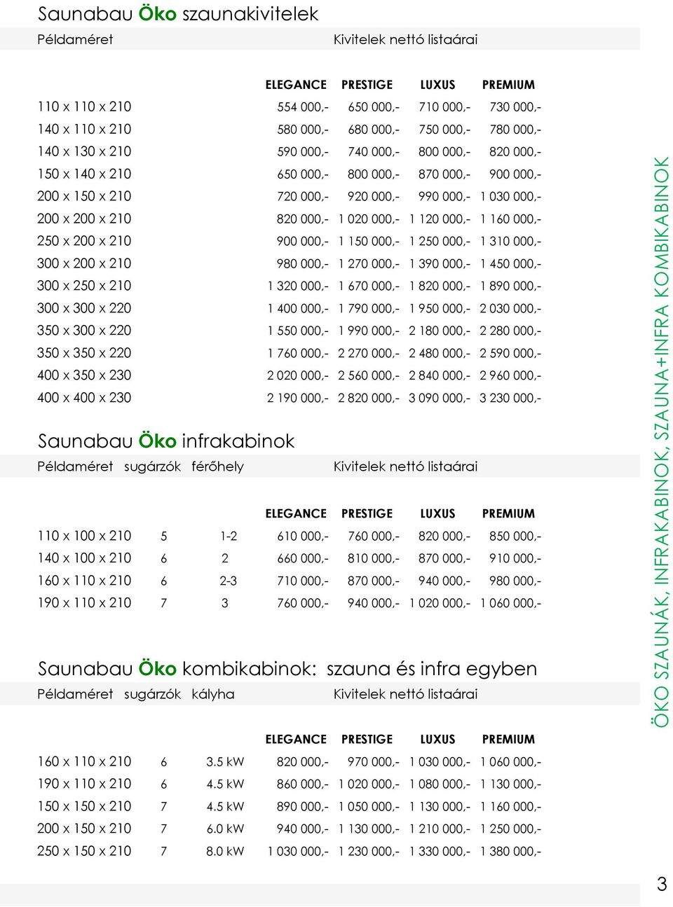 000,- 920 000,- 990 000,- 1 030 000,- 200 x 200 x 210 820 000,- 1 020 000,- 1 120 000,- 1 160 000,- 250 x 200 x 210 900 000,- 1 150 000,- 1 250 000,- 1 310 000,- 300 x 200 x 210 980 000,- 1 270 000,-