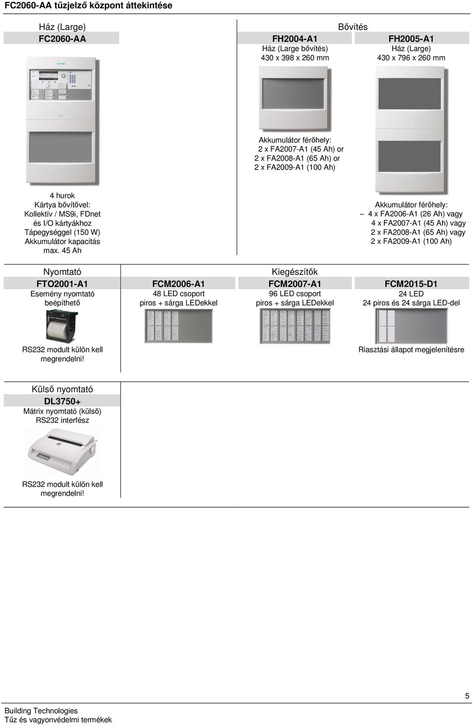 45 Ah Akkumulátor férőhely: 4 x FA2006-A (26 Ah) vagy 4 x FA2007-A (45 Ah) vagy 2 x FA2008-A (65 Ah) vagy 2 x FA2009-A (00 Ah) Nyomtató Kiegészítők FTO200-A FCM2006-A FCM2007-A FCM205-D Esemény