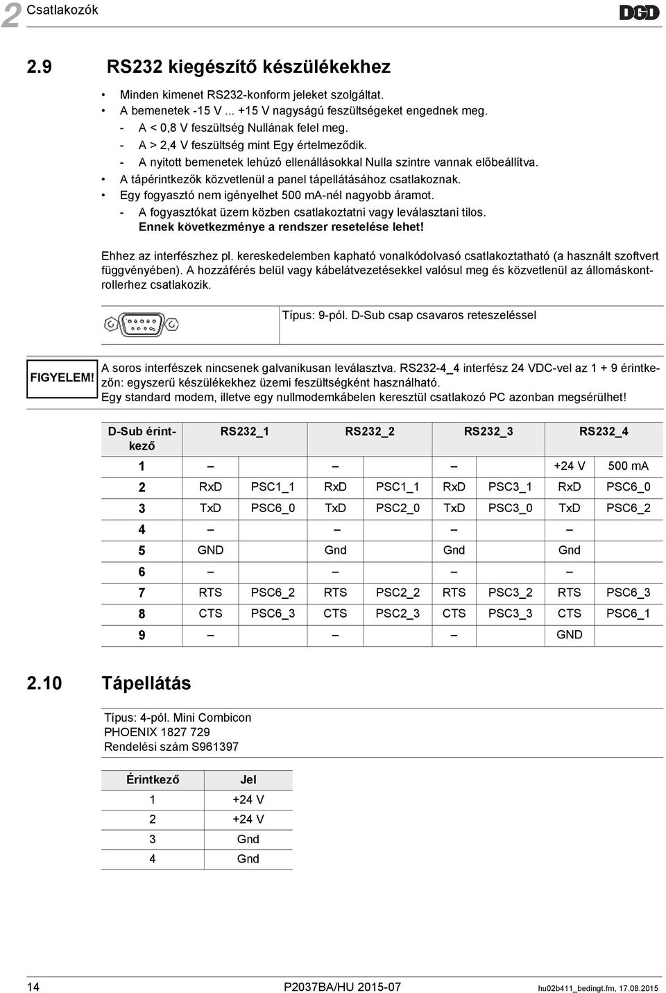 A tápérintkezők közvetlenül a panel tápellátásához csatlakoznak. Egy fogyasztó nem igényelhet 500 ma-nél nagyobb áramot. - A fogyasztókat üzem közben csatlakoztatni vagy leválasztani tilos.