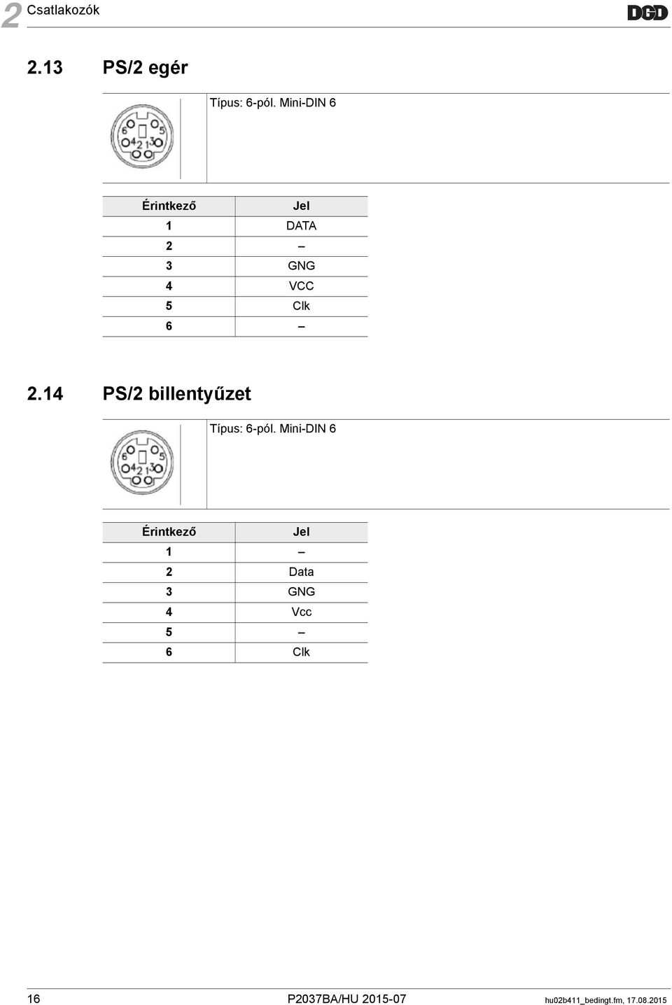 14 PS/2 billentyűzet Típus: 6-pól.