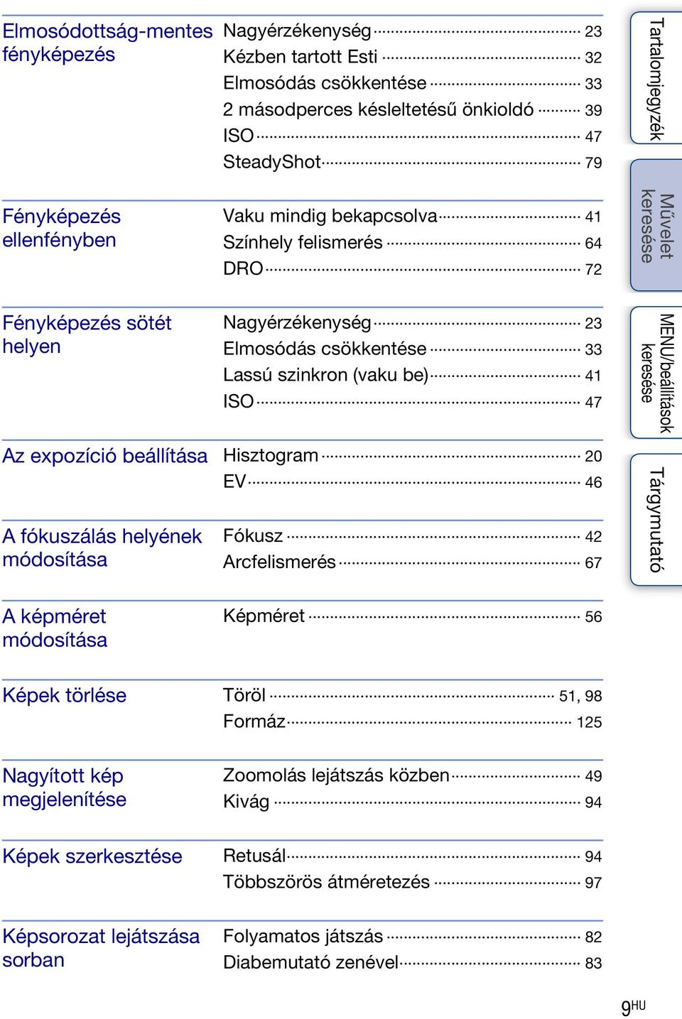 expozíció beállítása Hisztogram 20 A fókuszálás helyének módosítása EV 46 Fókusz 42 Arcfelismerés 67 A képméret módosítása Képméret 56 Képek törlése Töröl 51, 98 Formáz 125