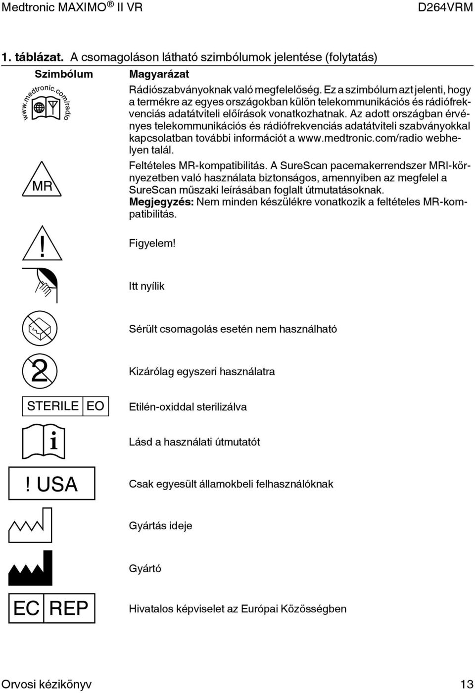 Az adott országban érvényes telekommunikációs és rádiófrekvenciás adatátviteli szabványokkal kapcsolatban további információt a www.medtronic.com/radio webhelyen talál. Feltételes MR-kompatibilitás.