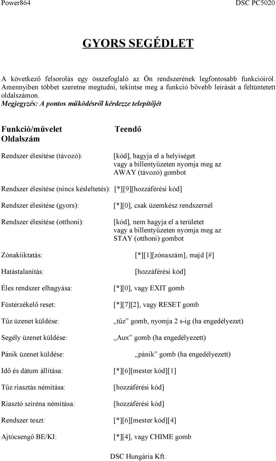 Megjegyzés: A pontos működésről kérdezze telepítőjét Funkció/művelet Teendő Oldalszám Rendszer élesítése (távozó): [kód], hagyja el a helyiséget vagy a billentyűzeten nyomja meg az AWAY (távozó)