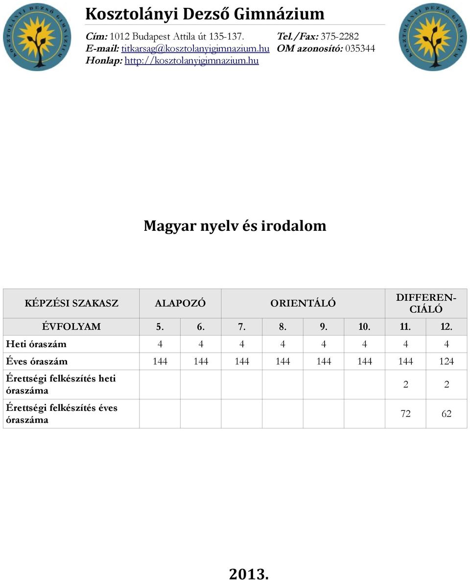 hu Magyar nyelv és irodalom KÉPZÉSI SZAKASZ ALAPOZÓ ORIENTÁLÓ DIFFEREN- CIÁLÓ ÉVFOLYAM 5. 6. 7. 8. 9. 10. 11. 12.