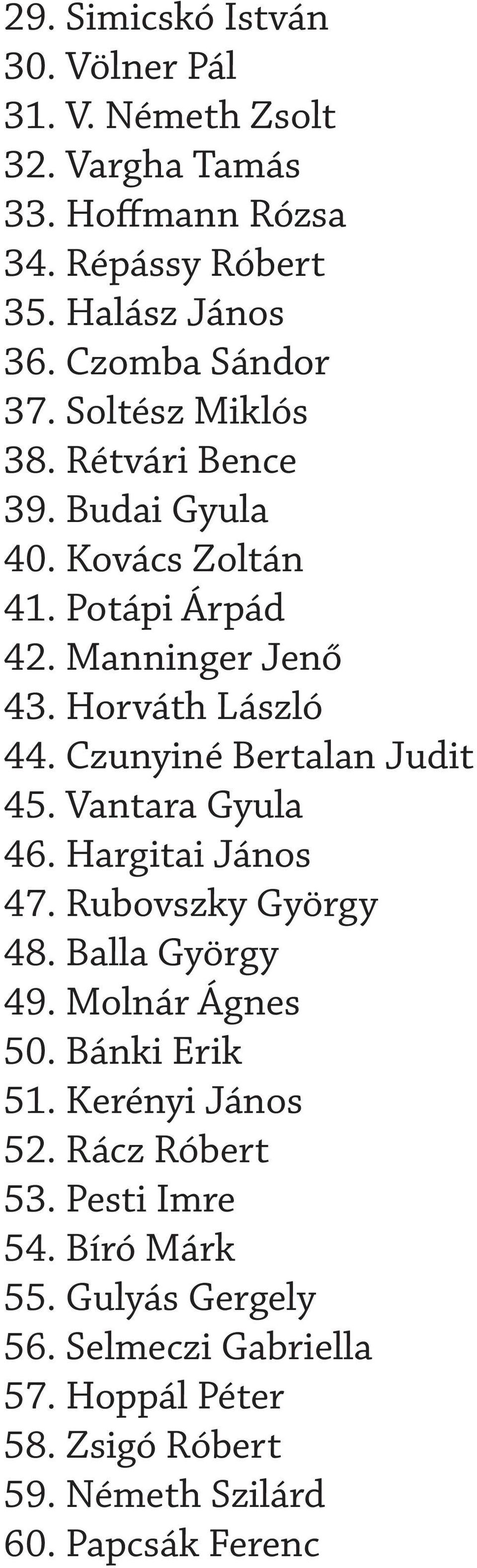 Czunyiné Bertalan Judit 45. Vantara Gyula 46. Hargitai János 47. Rubovszky György 48. Balla György 49. Molnár Ágnes 50. Bánki Erik 51.