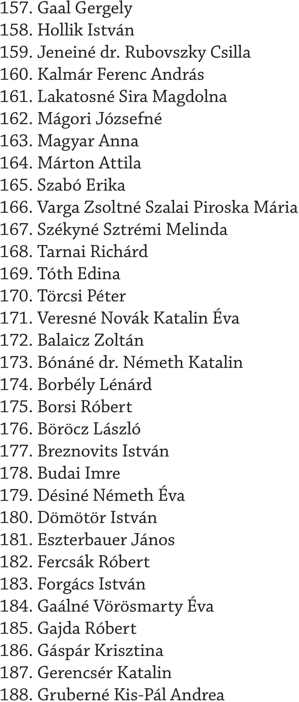 Veresné Novák Katalin Éva 172. Balaicz Zoltán 173. Bónáné dr. Németh Katalin 174. Borbély Lénárd 175. Borsi Róbert 176. Böröcz László 177. Breznovits István 178. Budai Imre 179.