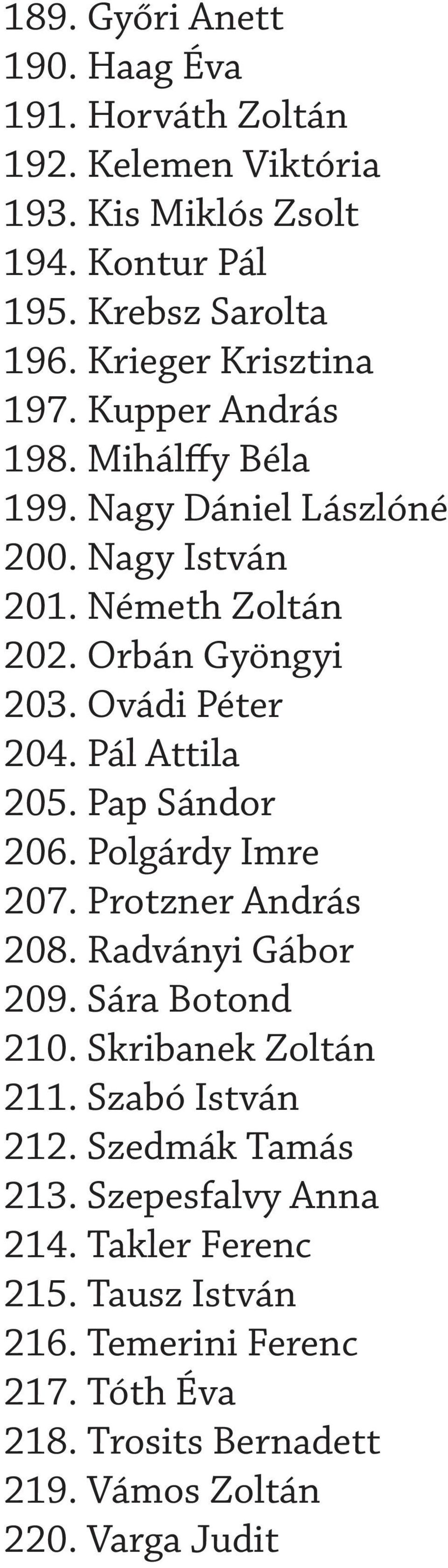 Ovádi Péter 204. Pál Attila 205. Pap Sándor 206. Polgárdy Imre 207. Protzner András 208. Radványi Gábor 209. Sára Botond 210. Skribanek Zoltán 211.