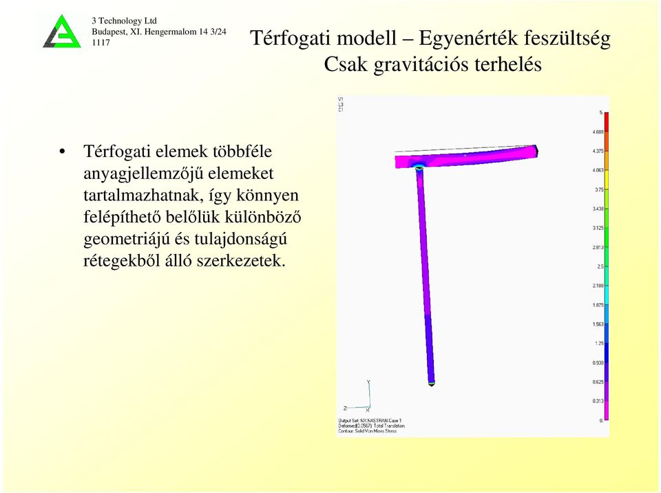 anyagjellemzőjű elemeket tartalmazhatnak, így könnyen