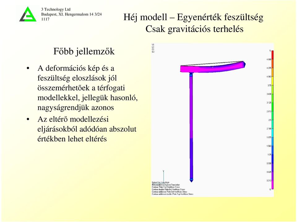 összemérhetőek a térfogati modellekkel, jellegük hasonló,