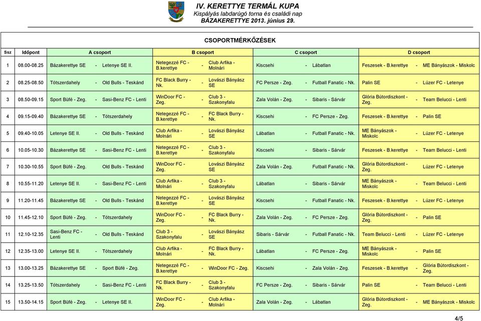 15 Sport Büfé SasiBenz FC Lenti WinDoor FC Club 3 Zala Volán Sibaris Sárvár Glória Bútordiszkont Team Belucci Lenti 4 09.1509.