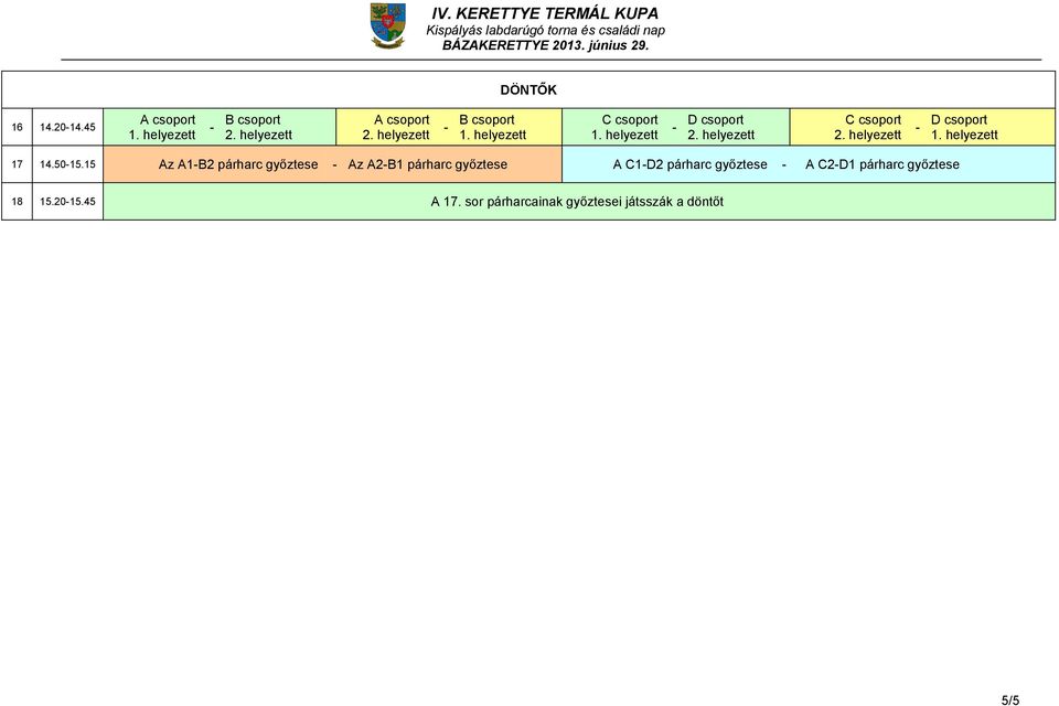 csoport 17 14.5015.