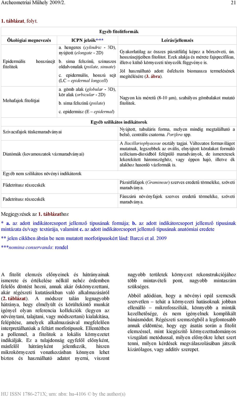 gömb alak (globular - 3D), kör alak (orbicular - 2D) b. sima felszínű (psilate) c. epidermisz (E epidermal) Gyakorlatilag az összes pázsitfűfaj képez a bőrszöveti, ún. hosszúsejtjeiben fitolitot.