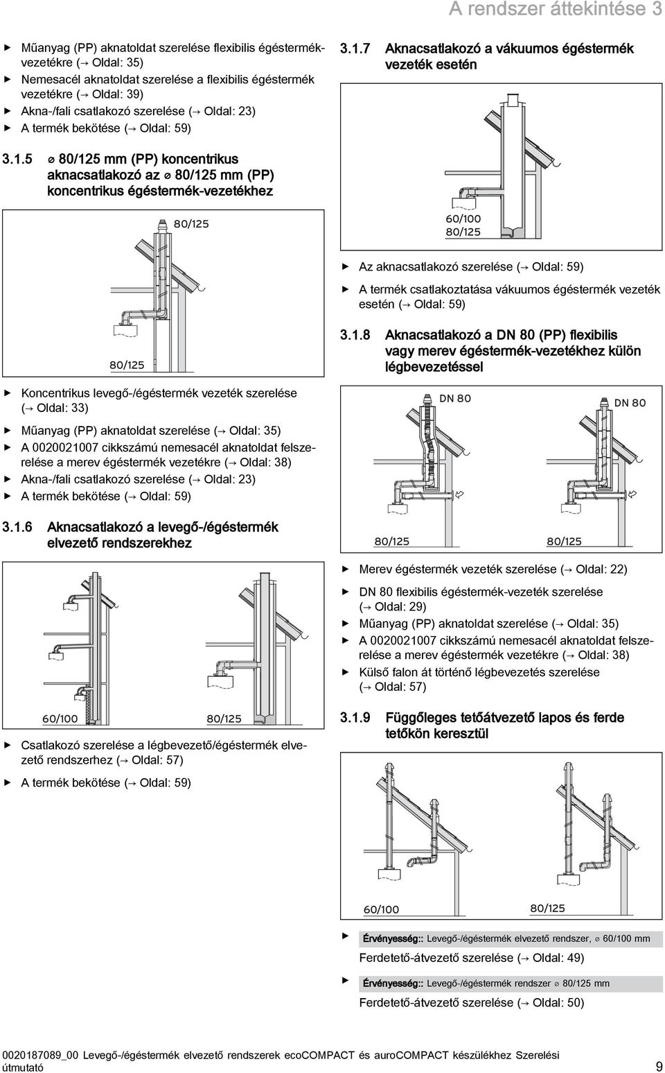 . 80/ mm (PP) koncentrikus aknacsatlakozó az 80/ mm (PP) koncentrikus égéstermék-vezetékhez 80/ 60/00 80/ Az aknacsatlakozó szerelése ( Oldal: 9) A termék csatlakoztatása vákuumos égéstermék vezeték