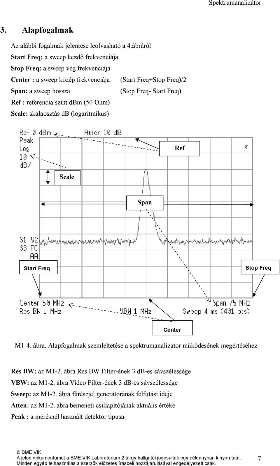 Ref : referencia szint dbm (50 Ohm) Scale: skálaosztás db (logaritmikus) Ref Scale Span Start Freq Stop Freq Center M1-4. ábra.