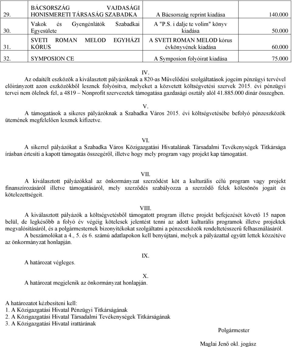 Az odaítélt eszközök a kiválasztott pályázóknak a 820-as Művelődési szolgáltatások jogcím pénzügyi tervével előirányzott azon eszközökből lesznek folyósítva, melyeket a közvetett költségvetési