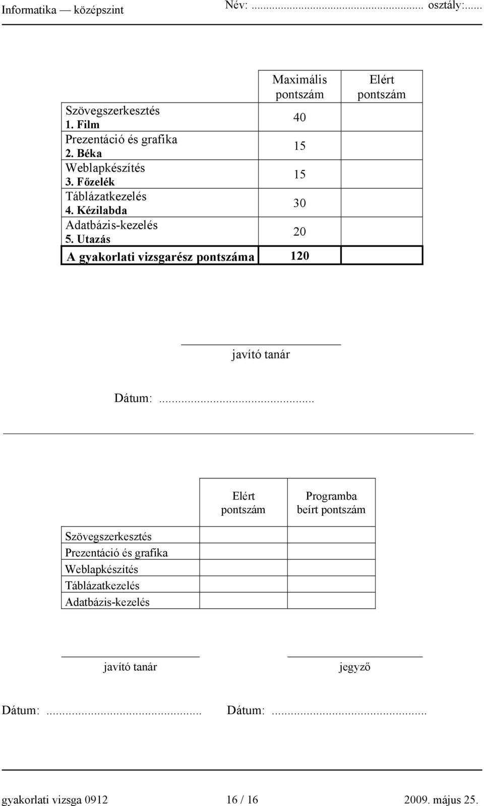 Utazás 20 A gyakorlati vizsgarész pontszáma 120 Elért pontszám javító tanár Dátum:.