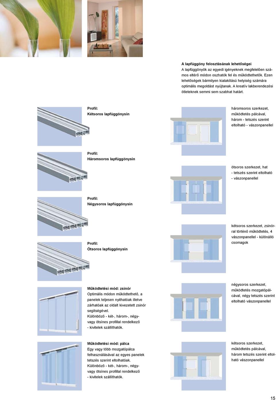 Profil: Kétsoros lapfüggönysín háromsoros szerkezet, működtetés pálcával, három - tetszés szerint eltolható - vászonpanellel Profil: Háromsoros lapfüggönysín ötsoros szerkezet, hat - tetszés szerint