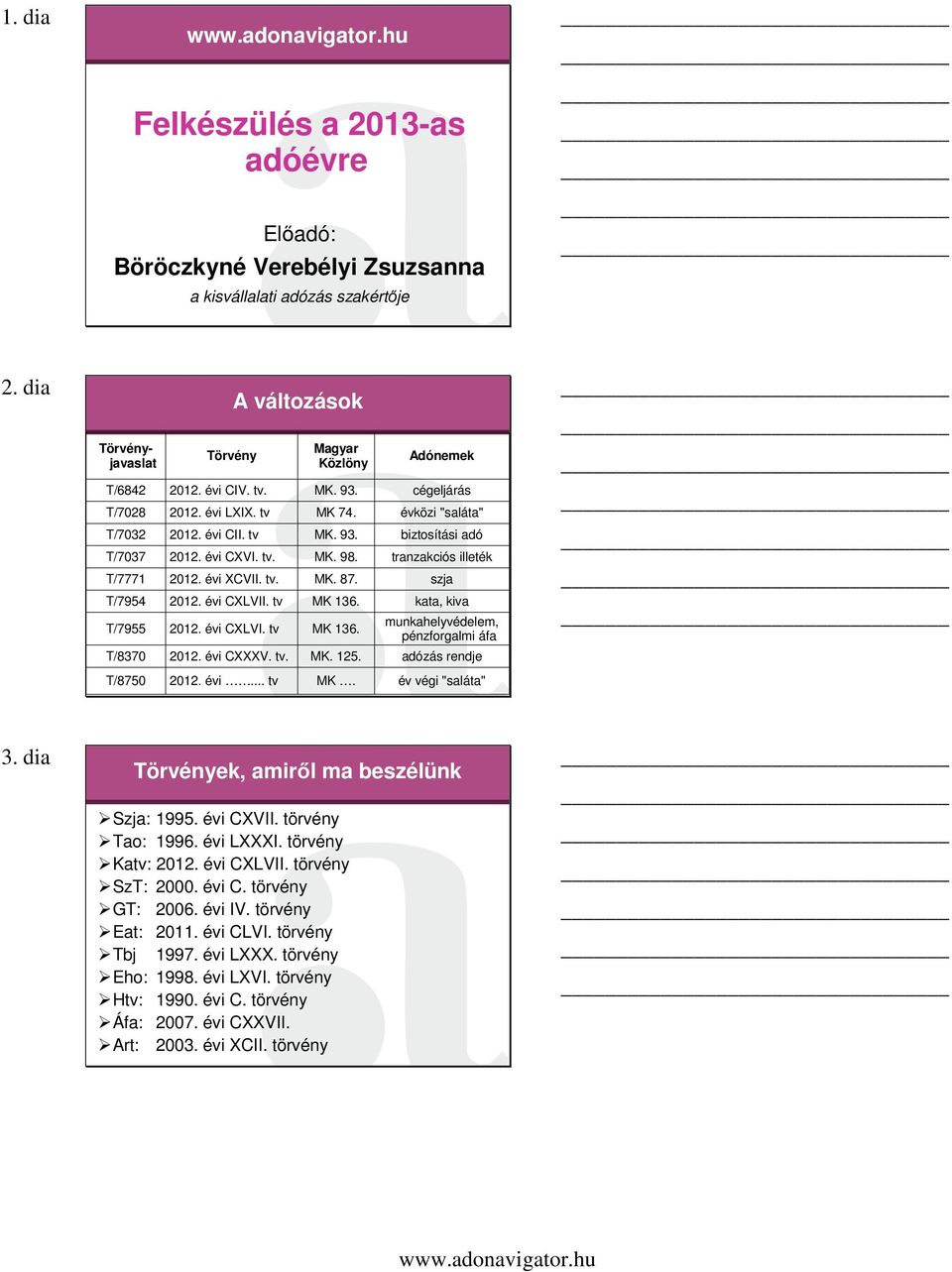 tv. 2012. évi CXLVII. tv 2012. évi CXLVI. tv 2012. évi CXXXV. tv. MK. 93. MK 74. MK. 93. MK. 98. MK. 87. MK 136. MK 136. MK. 125.
