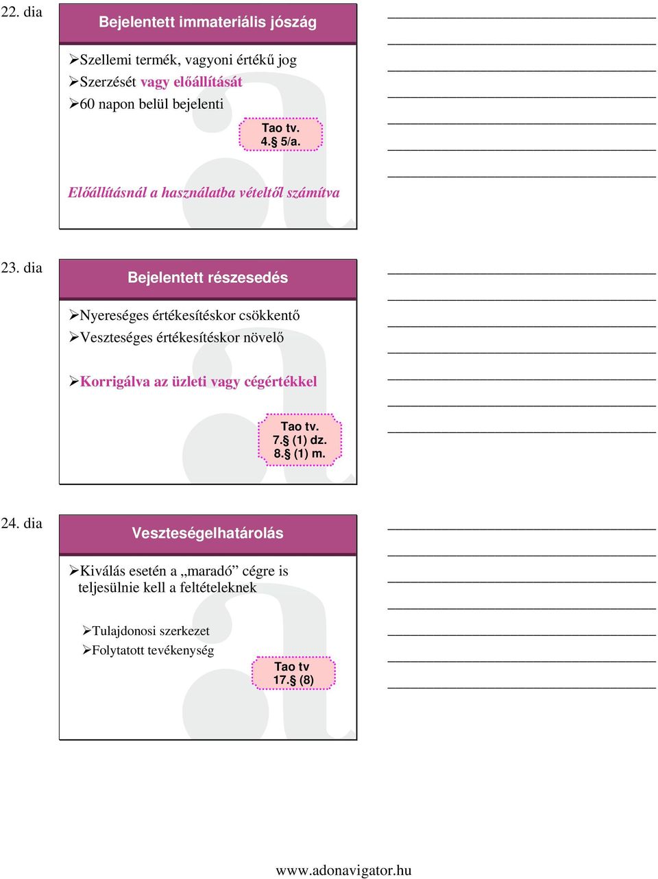 dia Bejelentett részesedés Nyereséges értékesítéskor csökkentő Veszteséges értékesítéskor növelő Korrigálva az üzleti vagy