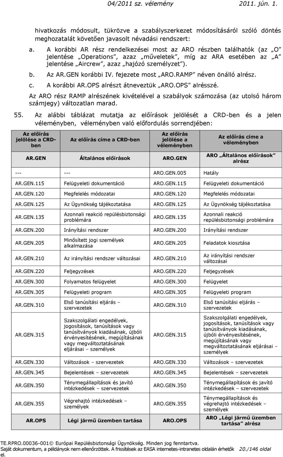 GEN korábbi IV. fejezete most ARO.RAMP néven önálló alrész. c. A korábbi AR.OPS alrészt átneveztük ARO.OPS alrésszé.