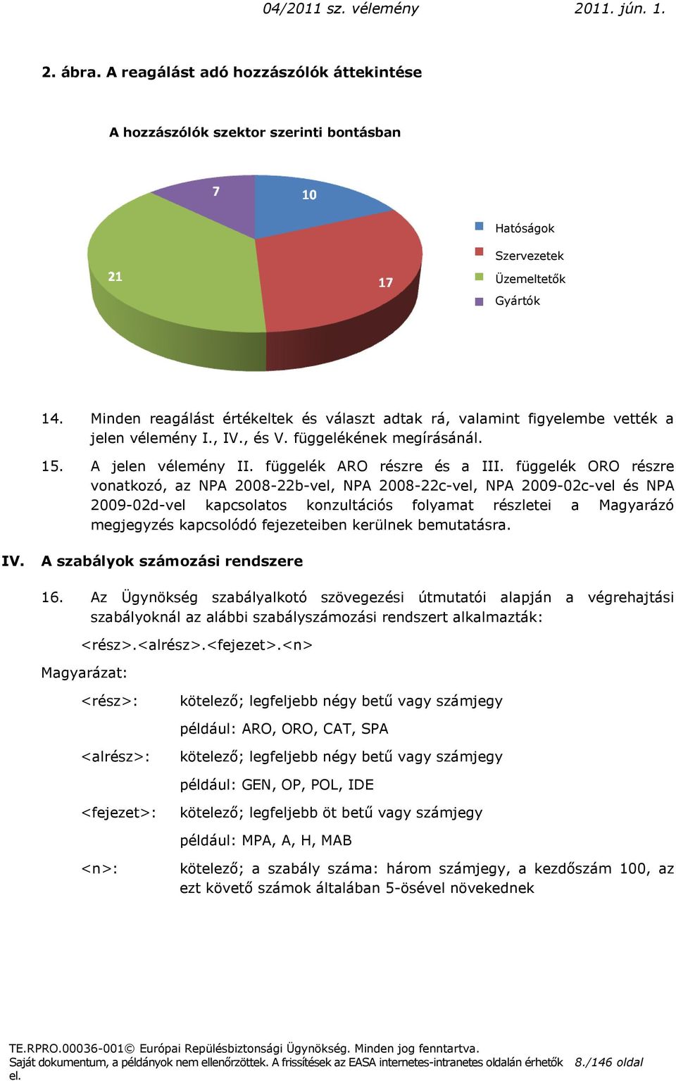 függelék ORO részre vonatkozó, az NPA 2008-22b-vel, NPA 2008-22c-vel, NPA 2009-02c-vel és NPA 2009-02d-vel kapcsolatos konzultációs folyamat részletei a Magyarázó megjegyzés kapcsolódó fejezeteiben