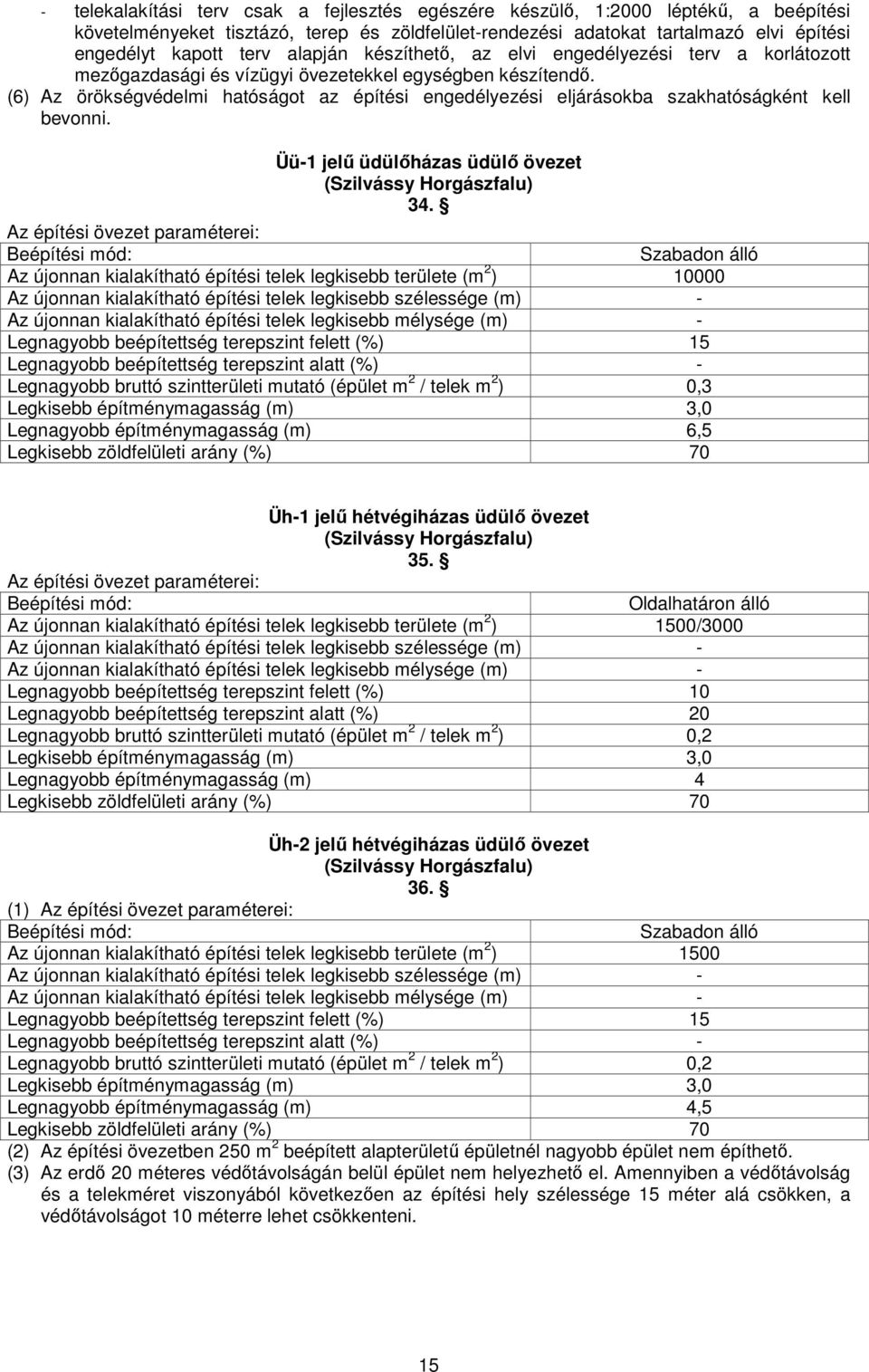 (6) Az örökségvédelmi hatóságot az építési engedélyezési eljárásokba szakhatóságként kell bevonni. Üü-1 jelű üdülőházas üdülő övezet (Szilvássy Horgászfalu) 34.