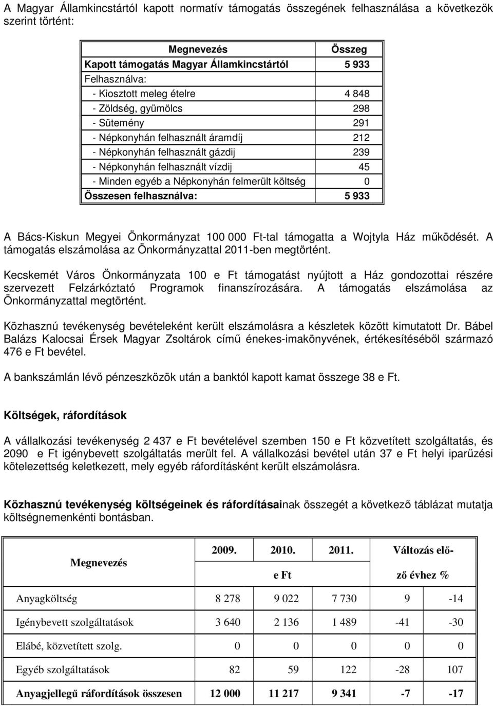 0 Összesen felhasználva: 5 933 A Bács-Kiskun Megyei Önkormányzat 100 000 Ft-tal támogatta a Wojtyla Ház működését. A támogatás elszámolása az Önkormányzattal 2011-ben megtörtént.