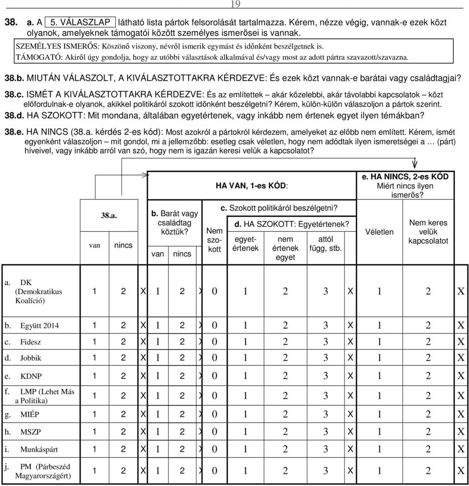 TÁMOGATÓ: Akirıl úgy gondolja, hogy az utóbbi választások alkalmával és/vagy most az adott pártra szavazott/szavazna. 38.b. MIUTÁN VÁLASZOLT, A KIVÁLASZTOTTAKRA KÉRDEZVE: És ezek közt vannak-e barátai vagy családtagjai?