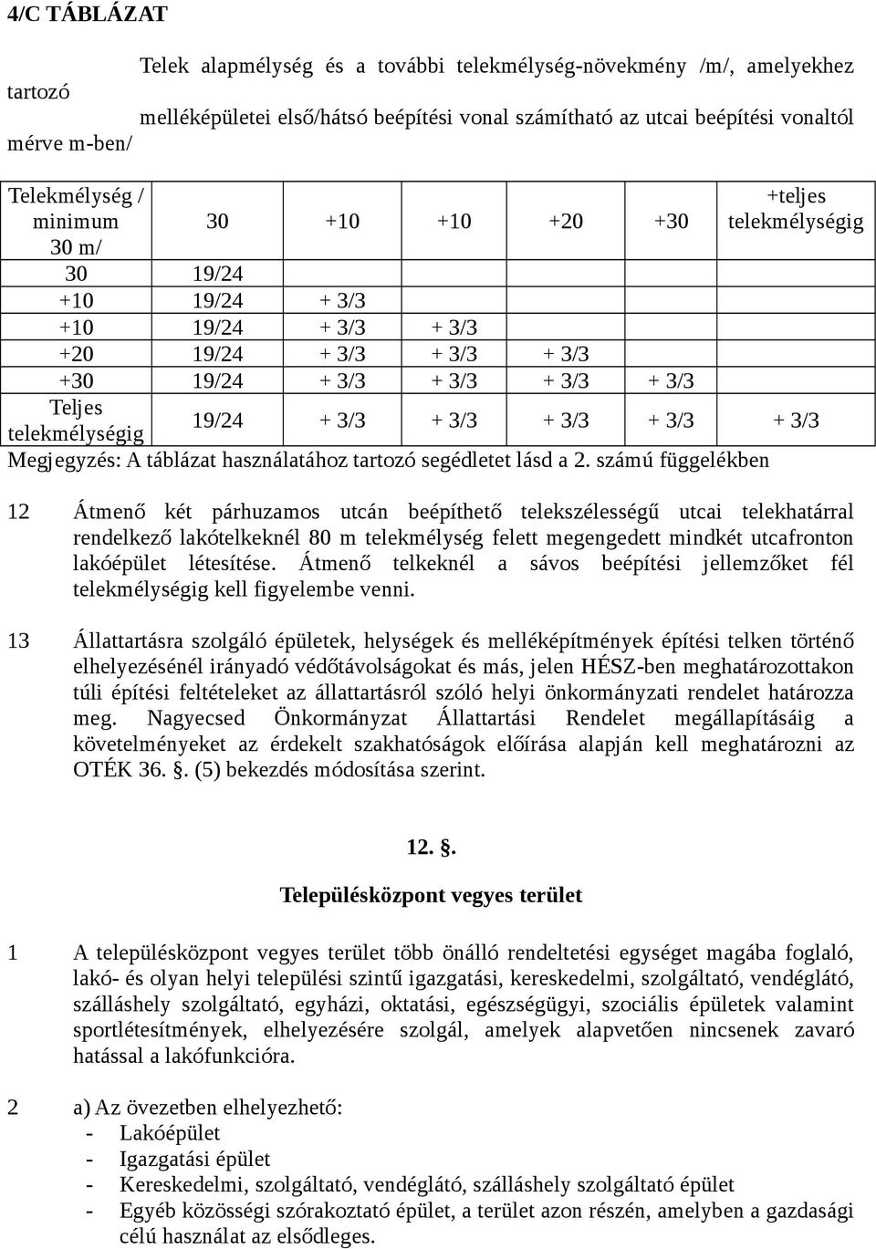 + 3/3 + 3/3 + 3/3 + 3/3 Megjegyzés: A táblázat használatához tartozó segédletet lásd a 2.