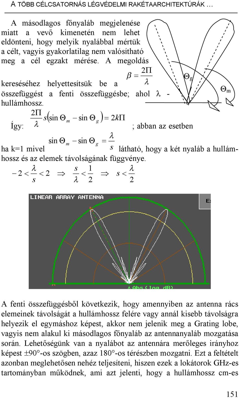 2 ssin m sin g 2k Így: ; abban az esetben sin m sin g ha k=1 mivel s látható, hogy a két nyaláb a hullámhossz és az elemek távolságának függvénye.
