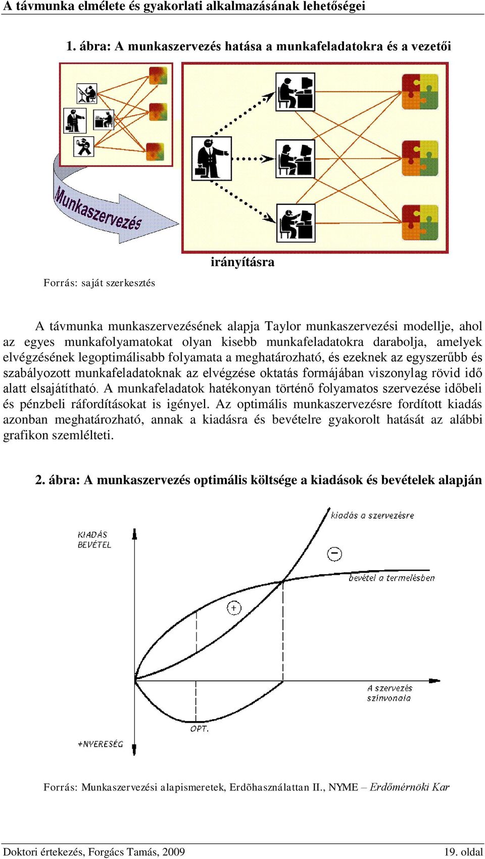 oktatás formájában viszonylag rövid idő alatt elsajátítható. A munkafeladatok hatékonyan történő folyamatos szervezése időbeli és pénzbeli ráfordításokat is igényel.