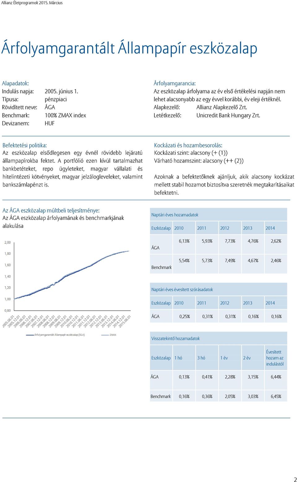 eleji értéknél. Alapkezelő: Allianz Alapkezelő Zrt. Letétkezelő: Unicredit Bank Hungary Zrt.