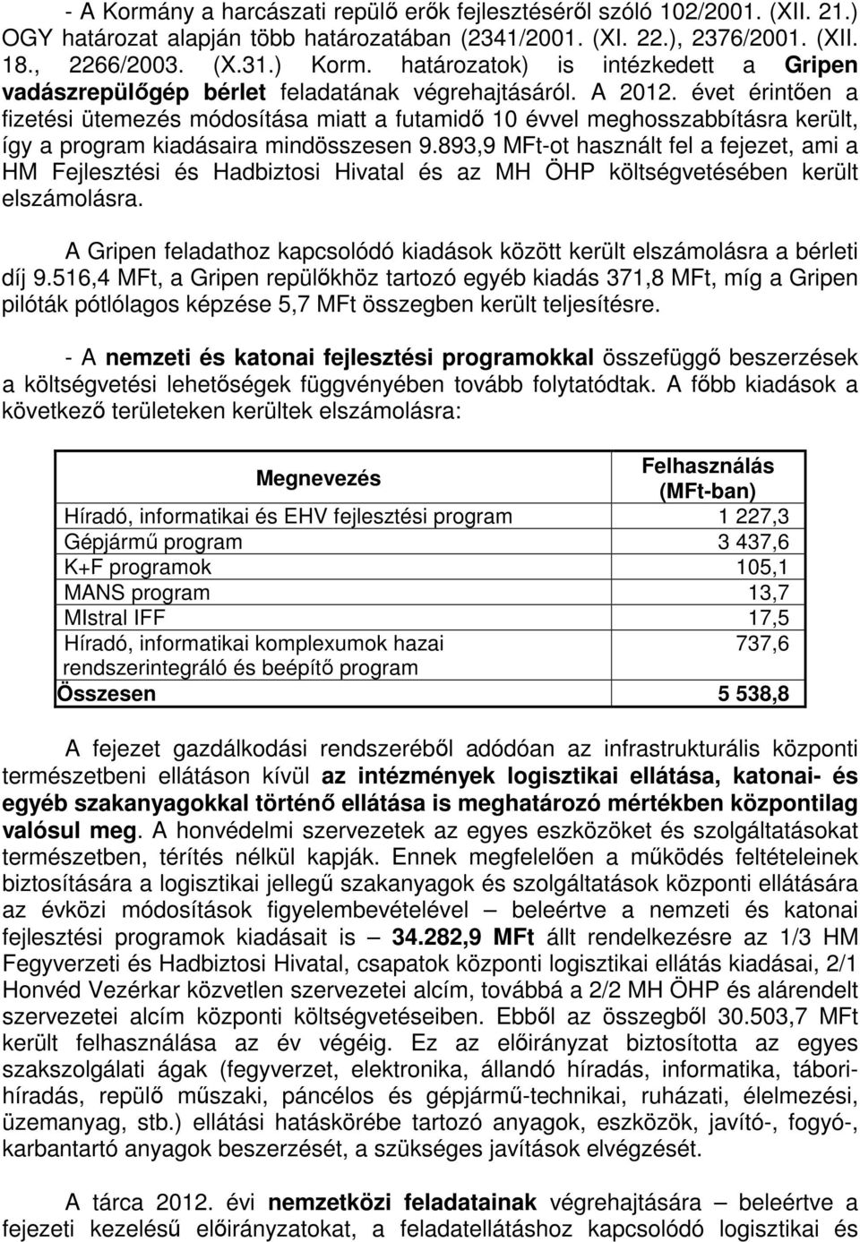 évet érintően a fizetési ütemezés módosítása miatt a futamidő 10 évvel meghosszabbításra került, így a program kiadásaira mindösszesen 9.