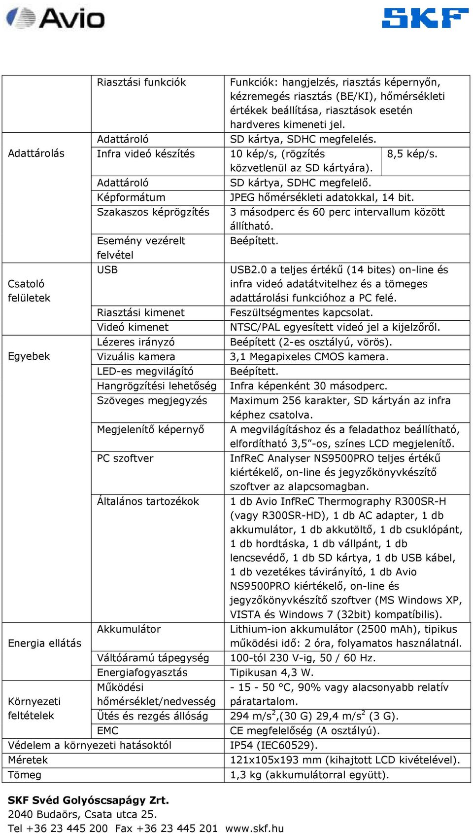 Funkciók: hangjelzés, riasztás képernyőn, kézremegés riasztás (BE/KI), hőmérsékleti értékek beállítása, riasztások esetén hardveres kimeneti jel. SD kártya, SDHC megfelelés.