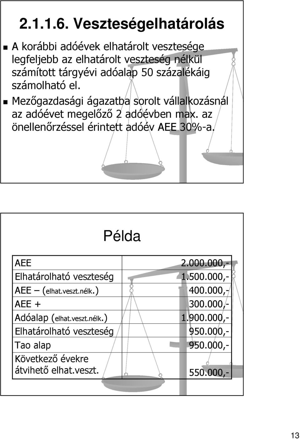 százalékáig számolható el. Mezőgazdasági ágazatba sorolt vállalkozásnál az adóévet megelőző 2 adóévben max.