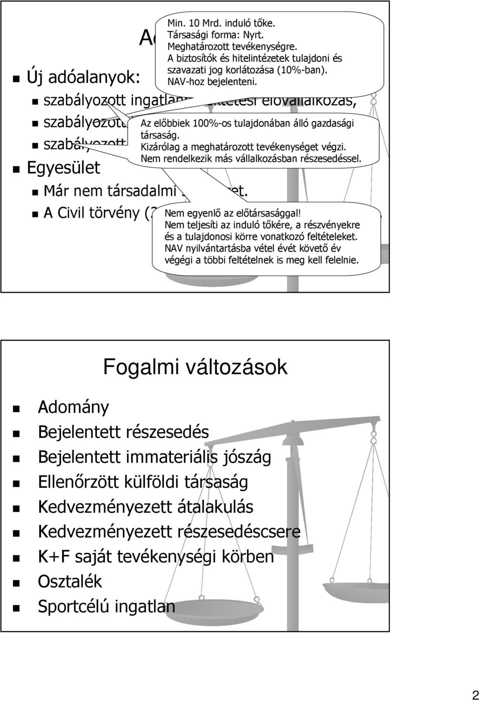 A biztosítók és hitelintézetek tulajdoni és szavazati jog korlátozása (10%-ban). NAV-hoz bejelenteni. Az előbbiek 100%-os tulajdonában álló gazdasági társaság.