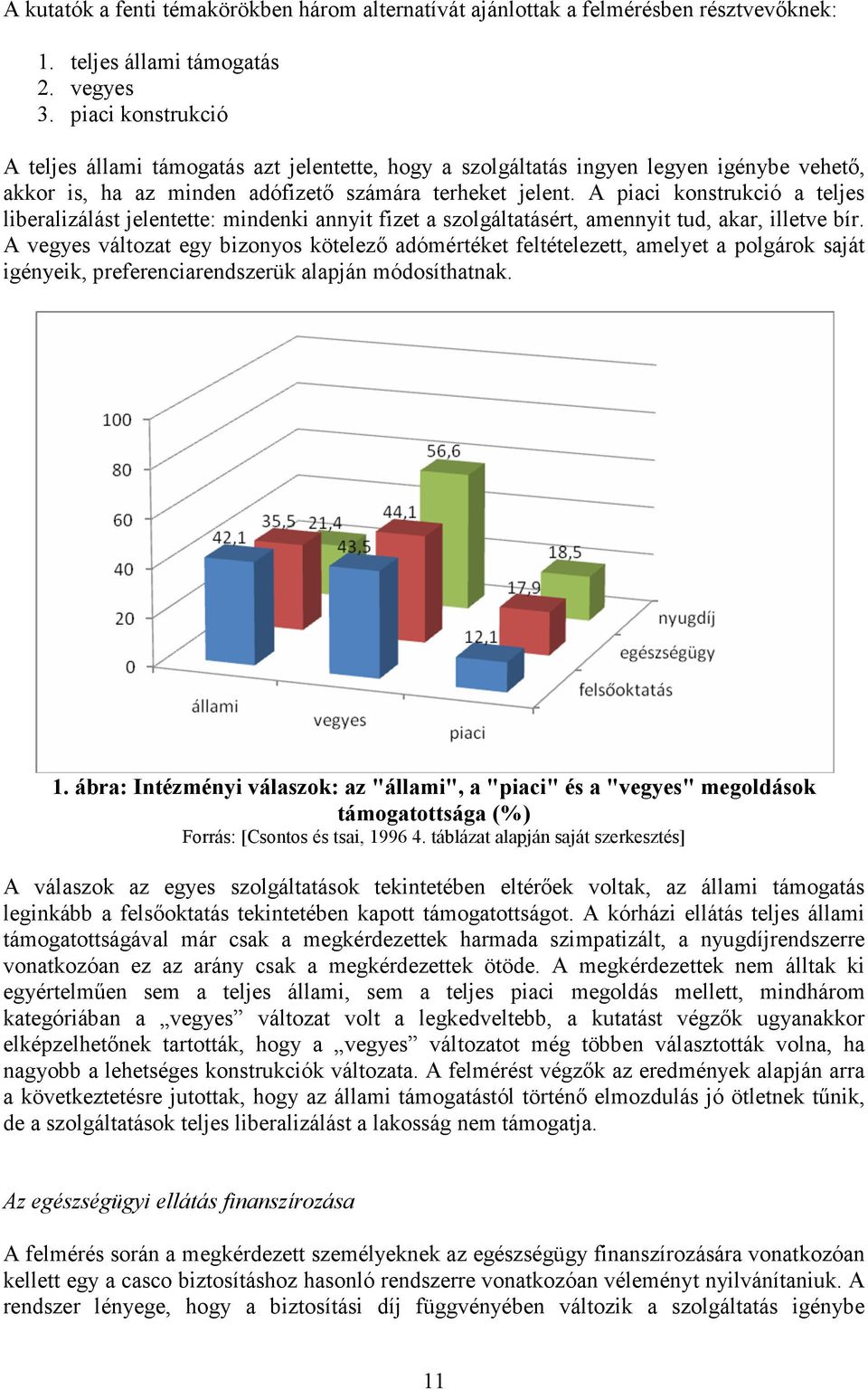 A piaci konstrukció a teljes liberalizálást jelentette: mindenki annyit fizet a szolgáltatásért, amennyit tud, akar, illetve bír.