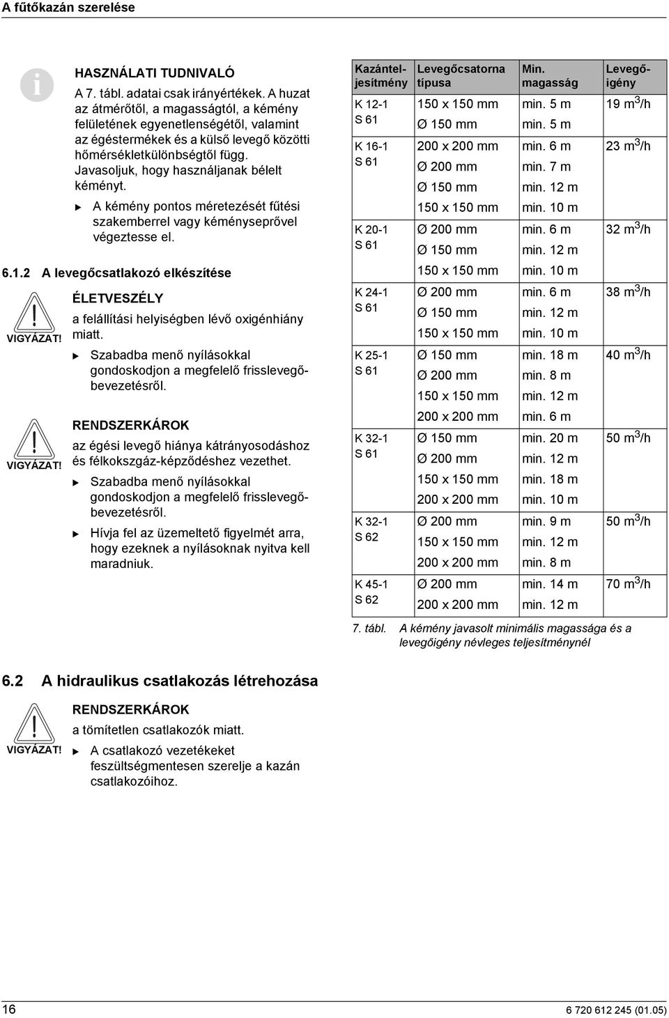 Javasoljuk, hogy használjanak bélelt kéményt. A kémény pontos méretezését fűtési szakemberrel vagy kéményseprővel végeztesse el.