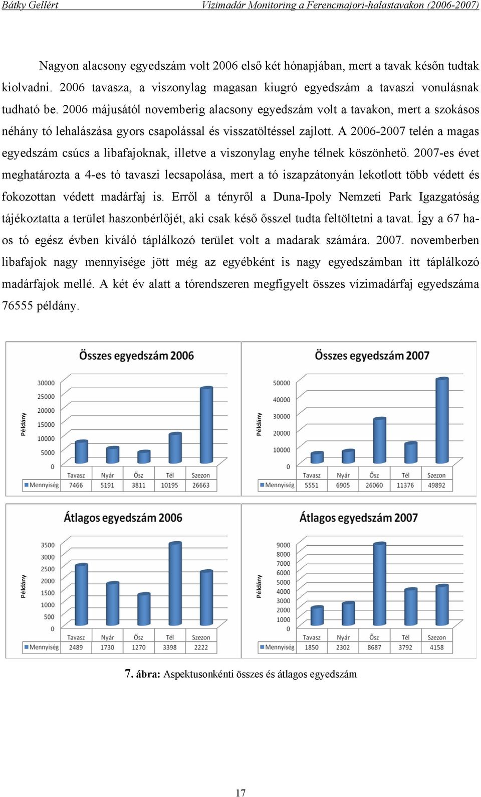 2006 májusától novemberig alacsony egyedszám volt a tavakon, mert a szokásos néhány tó lehalászása gyors csapolással és visszatöltéssel zajlott.