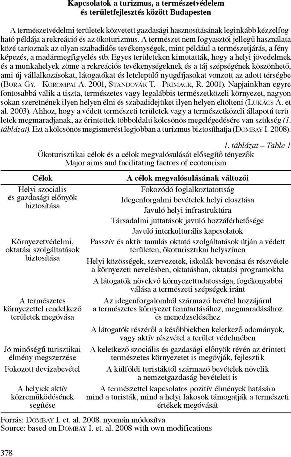 Egyes területeken kimutatták, hogy a helyi jövedelmek és a munkahelyek zöme a rekreációs tevékenységeknek és a táj szépségének köszönhető, ami új vállalkozásokat, látogatókat és letelepülő