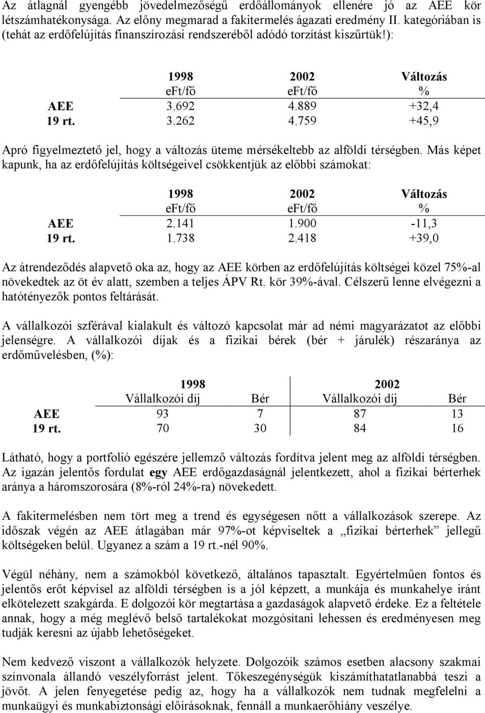 759 +45,9 Apró figyelmeztető jel, hogy a változás üteme mérsékeltebb az alföldi térségben.