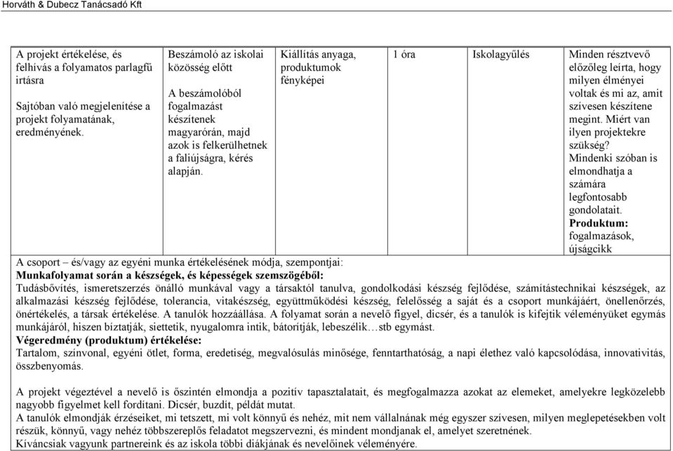 Kiállítás anyaga, produktumok fényképei 1 óra Iskolagyűlés Minden résztvevő előzőleg leírta, hogy milyen élményei voltak és mi az, amit szívesen készítene megint. Miért van ilyen projektekre szükség?