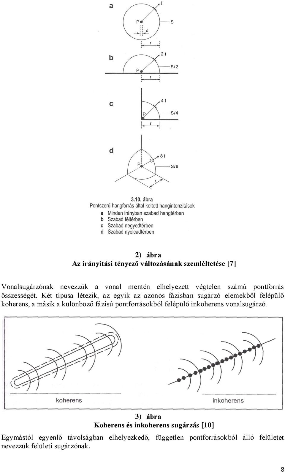 Két típusa létezik, az egyik az azonos fázisban sugárzó elemekből felépülő koherens, a másik a különböző fázisú