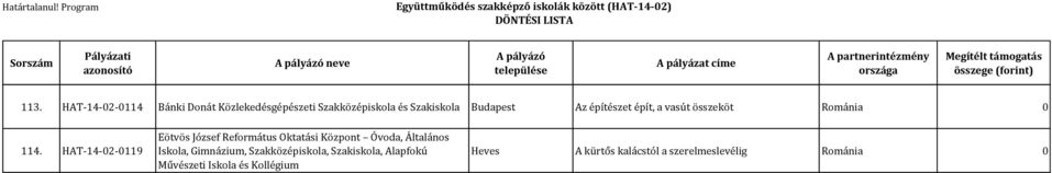 Az építészet épít, a vasút összeköt Románia 0 114.