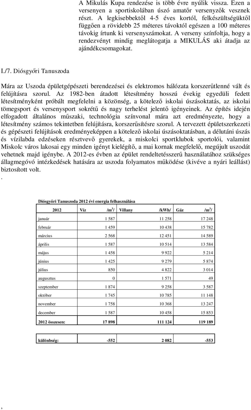 A verseny színfoltja hogy a rendezvényt mindig meglátogatja a MIKULÁS aki átadja az ajándékcsomagokat. I./7.