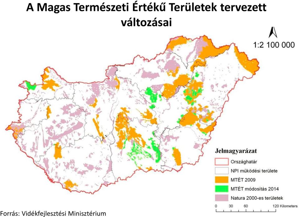 tervezett változásai