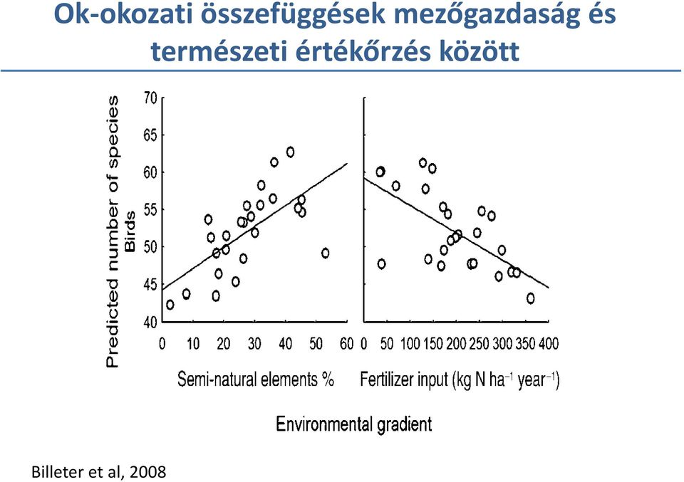 mezőgazdaság és