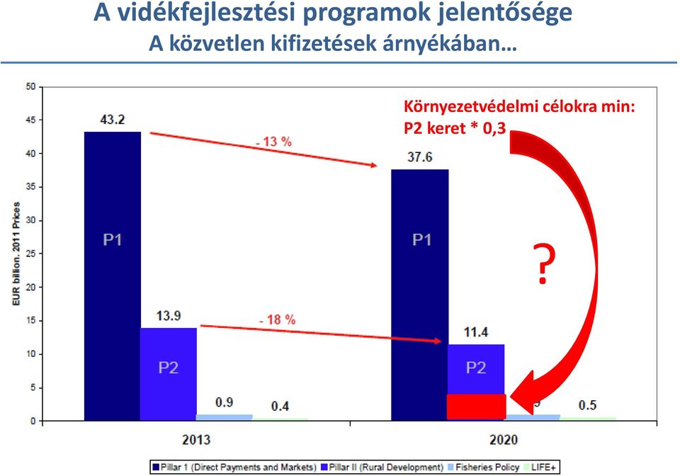 kifizetések árnyékában